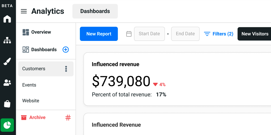 Blue plus icon to create a new dashboard