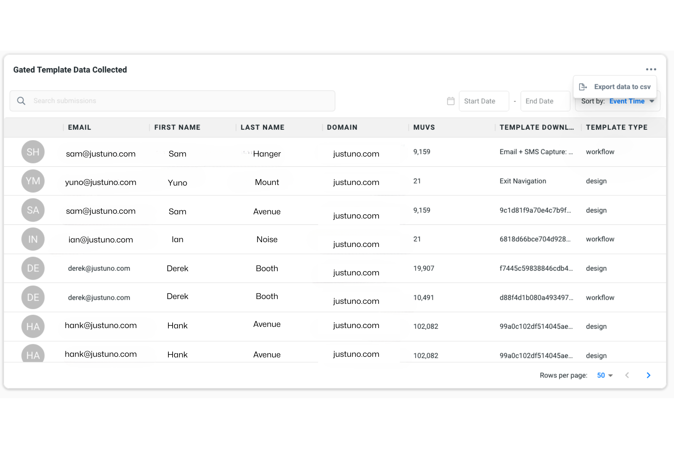 Enterprise Hub Gated Template Lead Download