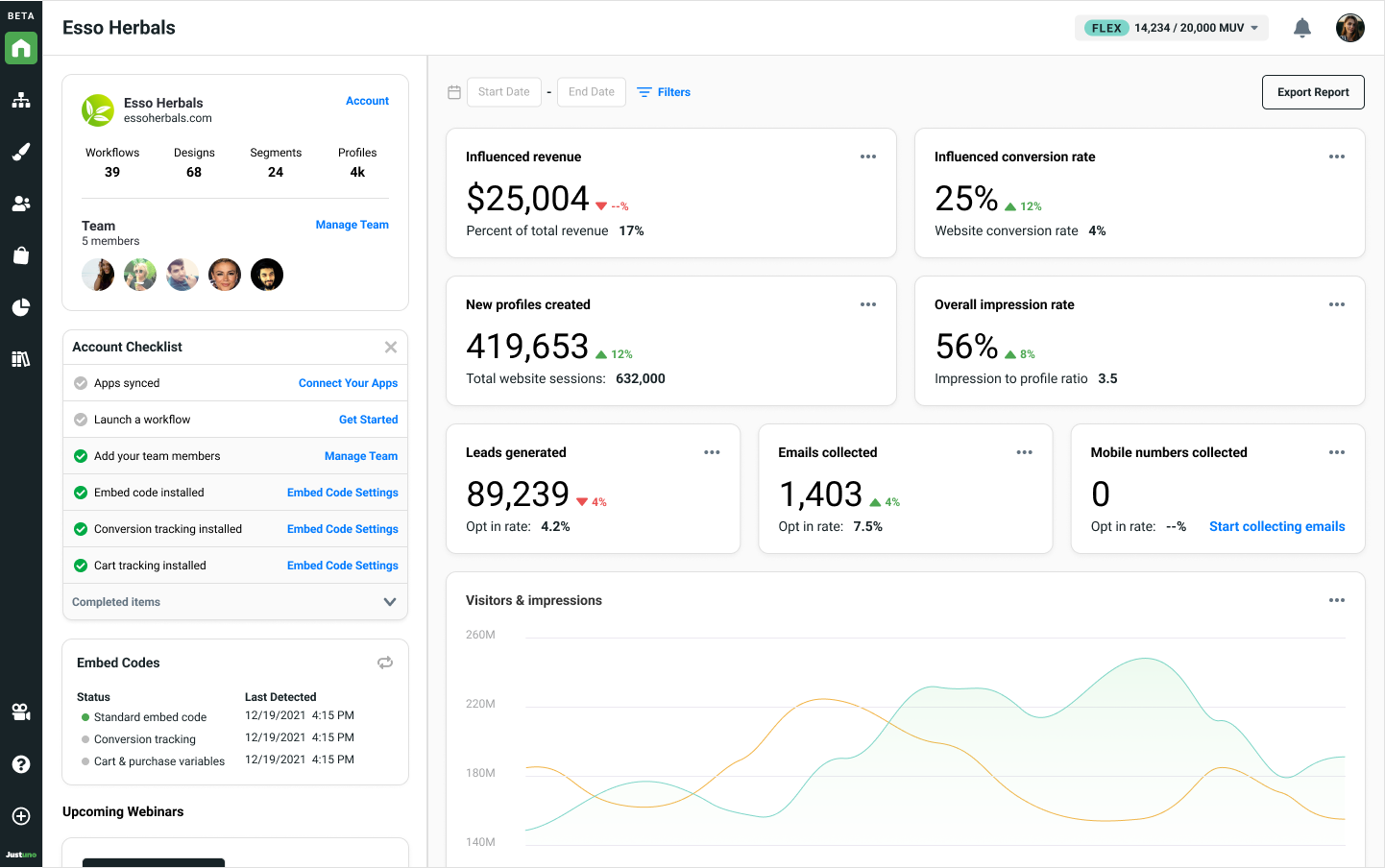 Account overview dashboard